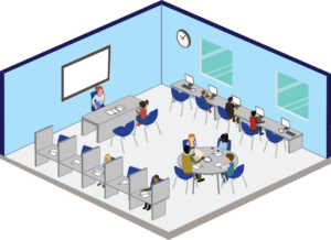 SESI Academic Rotational Classroom Model