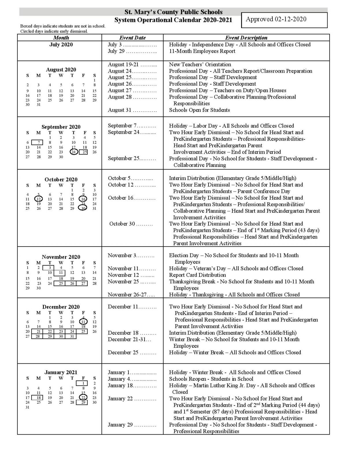 High Road Schools of St. Mary’s County SESI