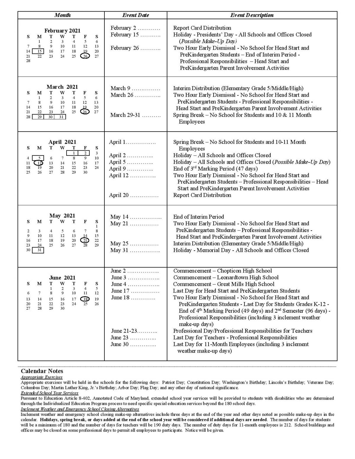 High Road Schools of St. Mary’s County SESI