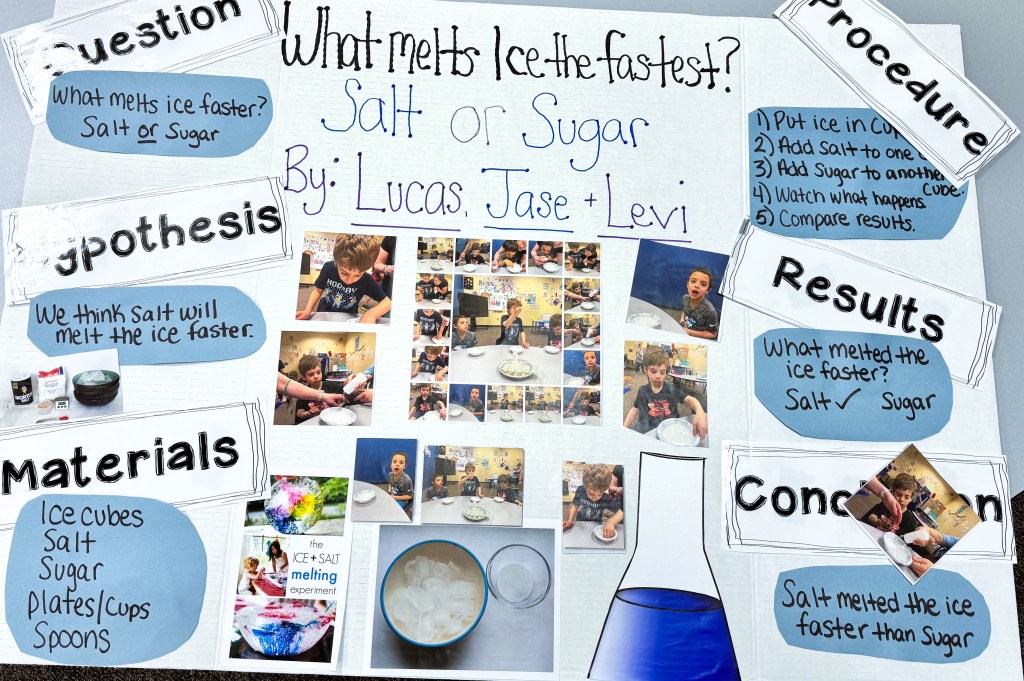 Poster display featuring photos and written observations from a “What Melts Ice Faster?” science fair project.
