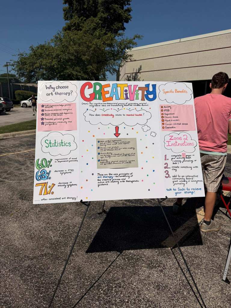 Student-created art therapy display explaining creativity, mental health benefits and interactive fair activities.