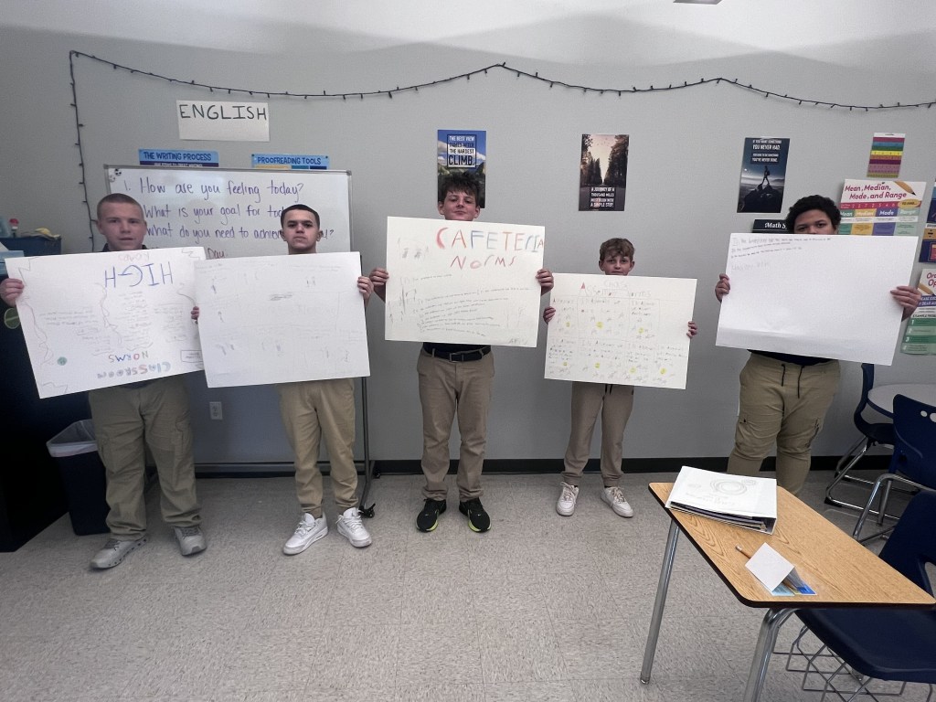 Students displaying classroom norm posters created during the first week of school