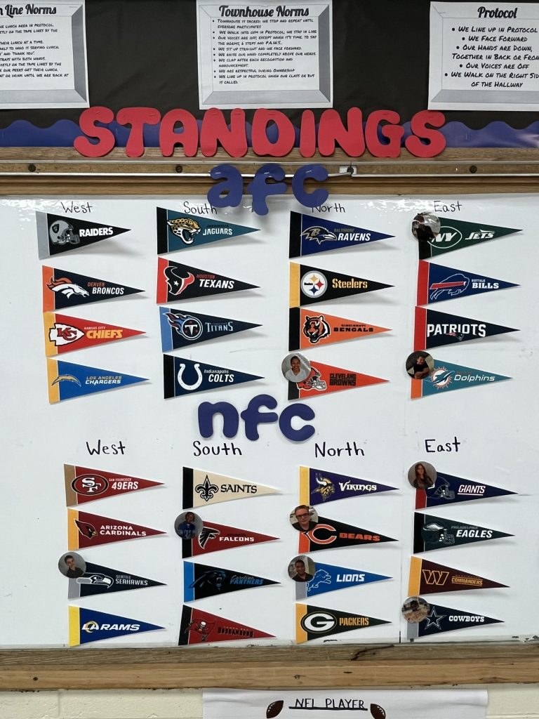 NFL team standings board displayed at High Road School of Belvidere as part of the football curriculum.