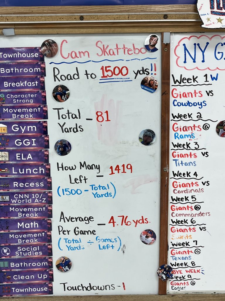 Classroom board tracking player yardage and New York Giants games for High Road School of Belvidere’s football curriculum.