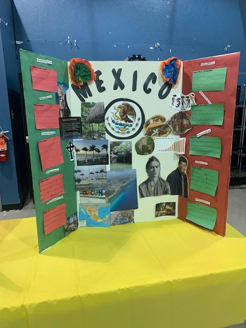Student project about Mexico