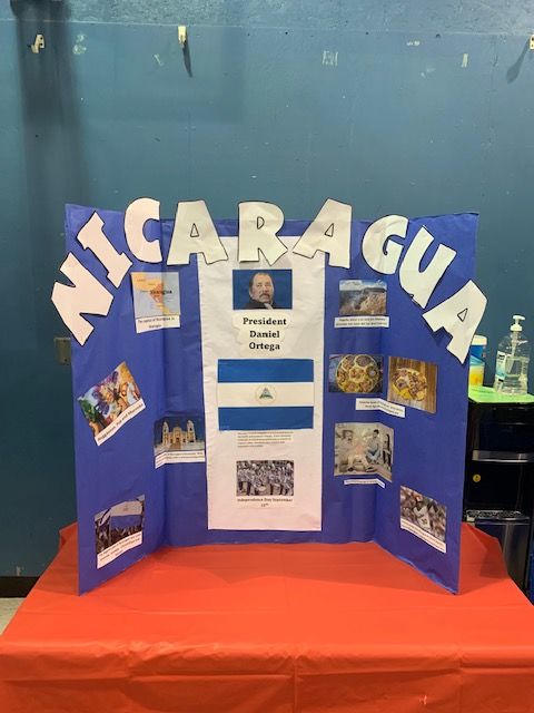 Student project about Nicaragua