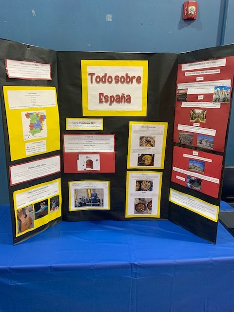 Student project about Spain